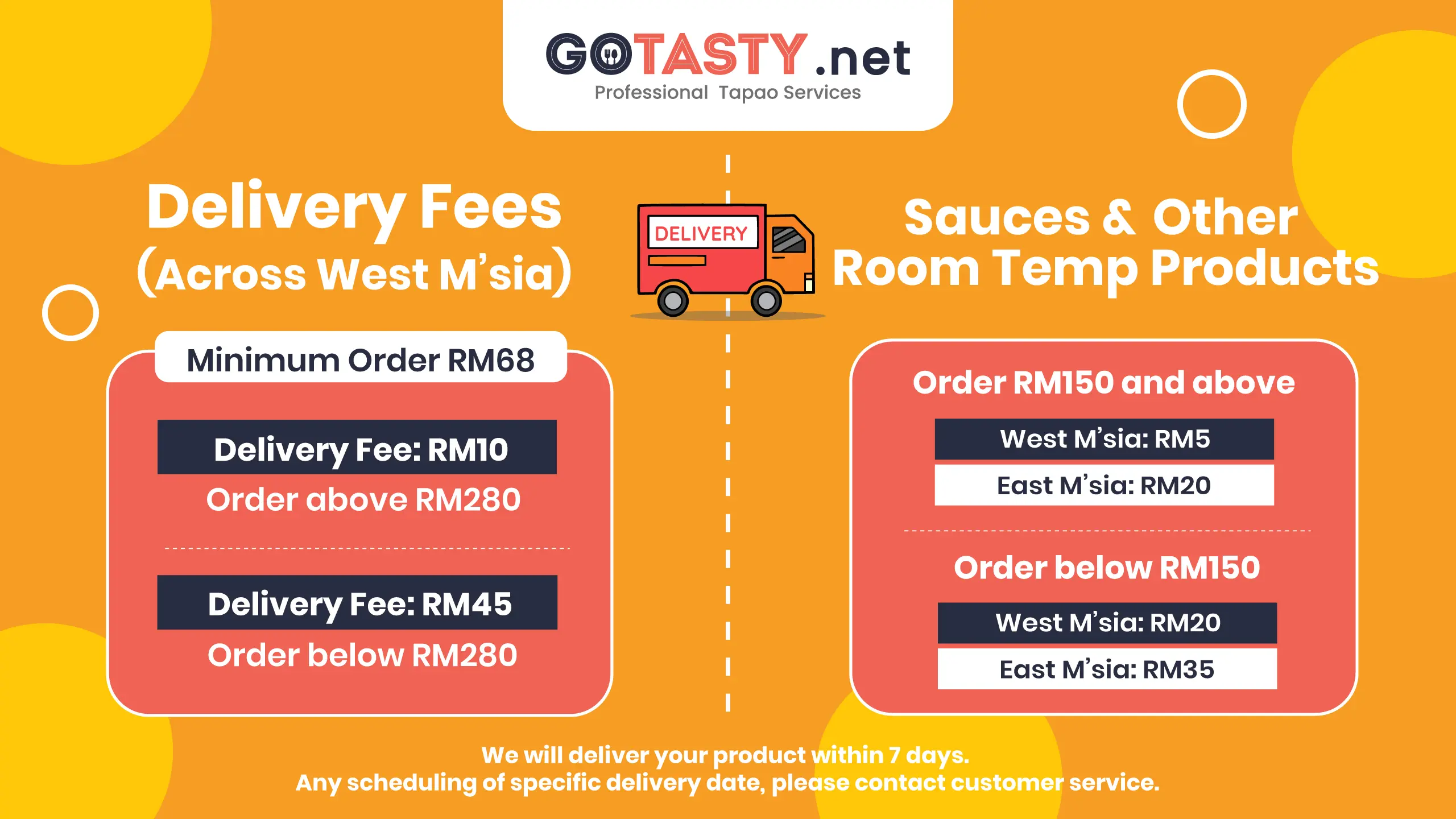 Delivery Fee